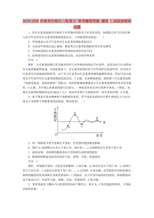 2019-2020年高考生物大二輪復(fù)習(xí) 常考題型突破 題型2 坐標(biāo)曲線類(lèi)試題.doc