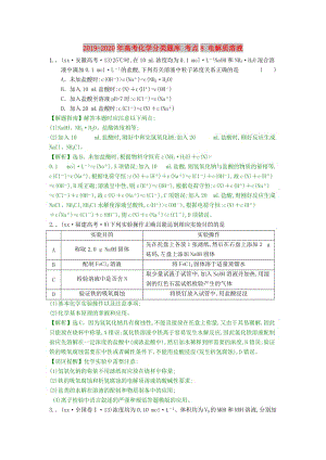 2019-2020年高考化學(xué)分類題庫 考點(diǎn)8 電解質(zhì)溶液.doc