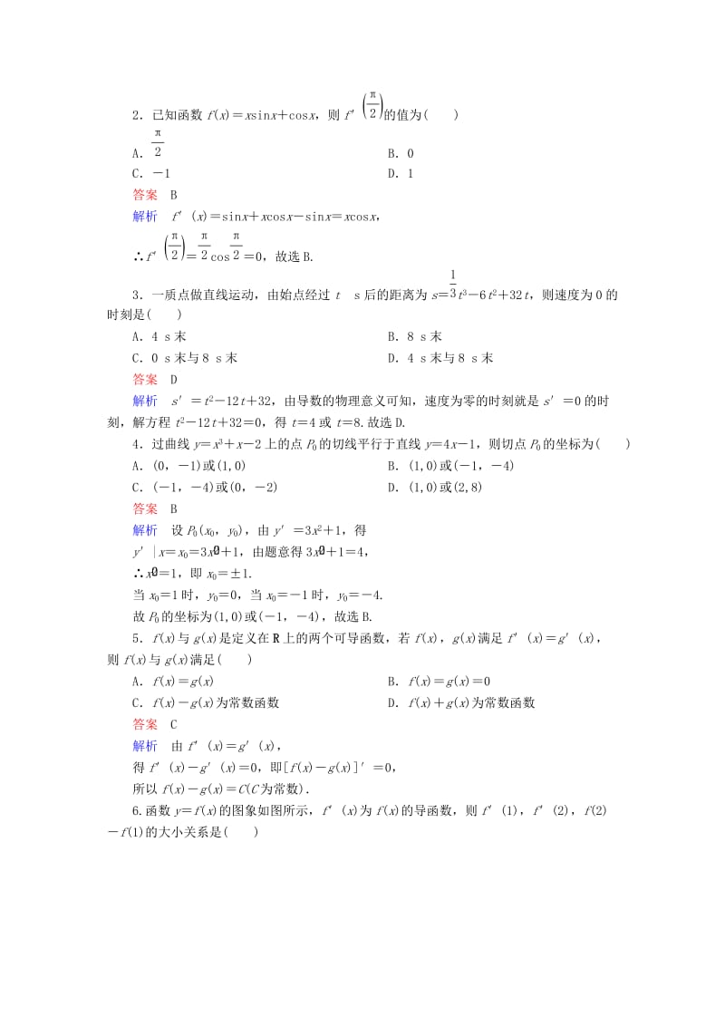 2019-2020年高考数学考点通关练第二章函数导数及其应用14变化率与导数导数的计算试题理.DOC_第2页