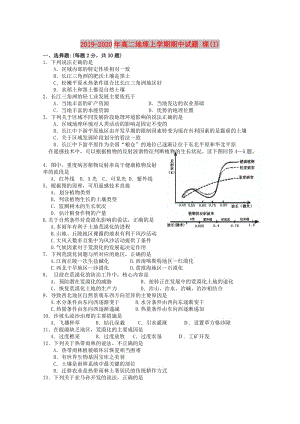 2019-2020年高二地理上學(xué)期期中試題 理(I).doc