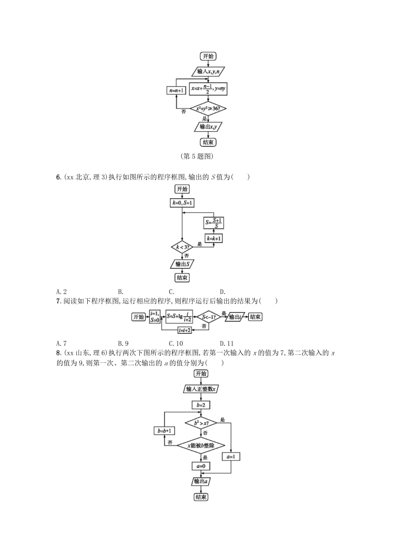 2019年高考数学二轮复习 专题一 集合、逻辑用语、不等式、向量、复数、算法、推理 专题能力训练4 算法与推理 理.doc_第2页