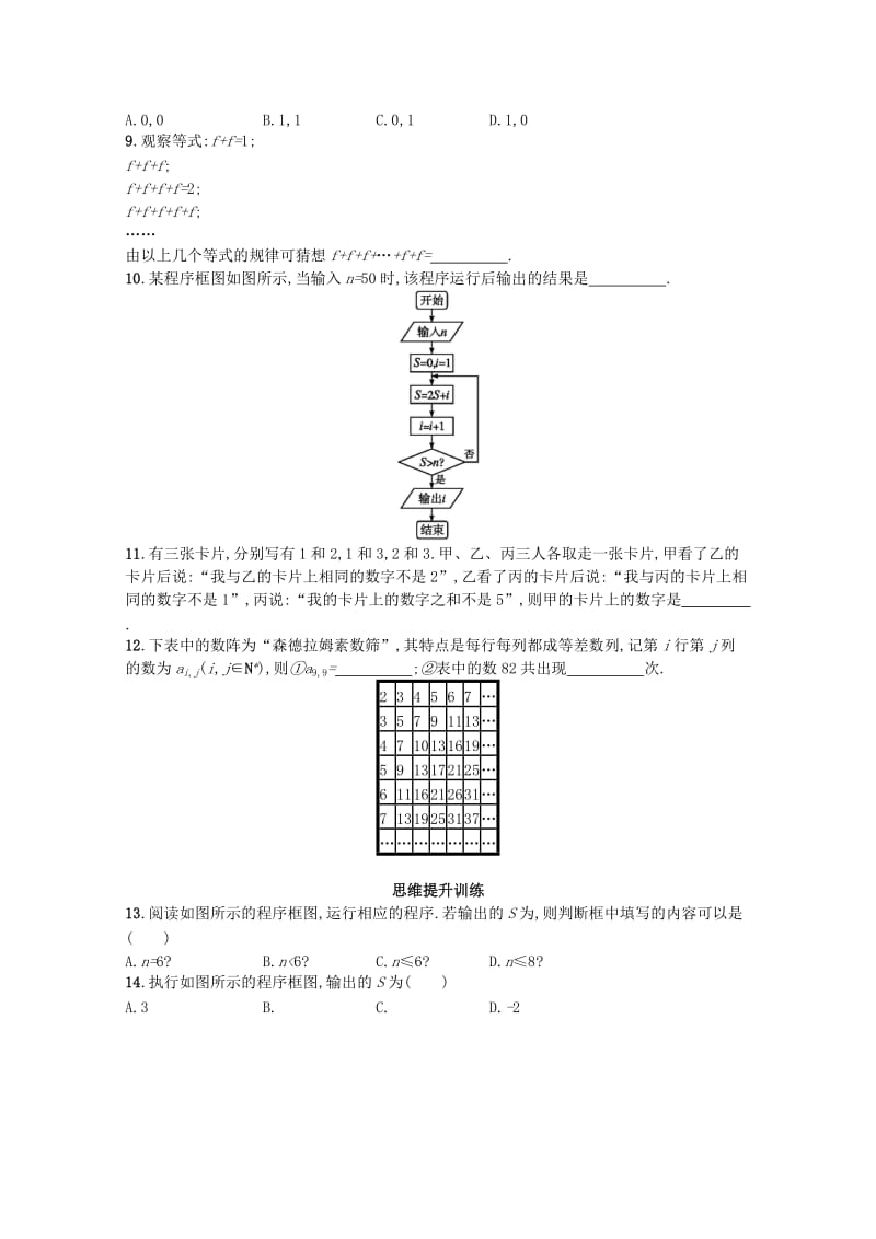 2019年高考数学二轮复习 专题一 集合、逻辑用语、不等式、向量、复数、算法、推理 专题能力训练4 算法与推理 理.doc_第3页