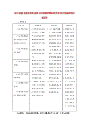 2019-2020年高考生物 考前30天沖刺押題系列 專題14 生態(tài)系統(tǒng)和環(huán)境保護(hù).doc