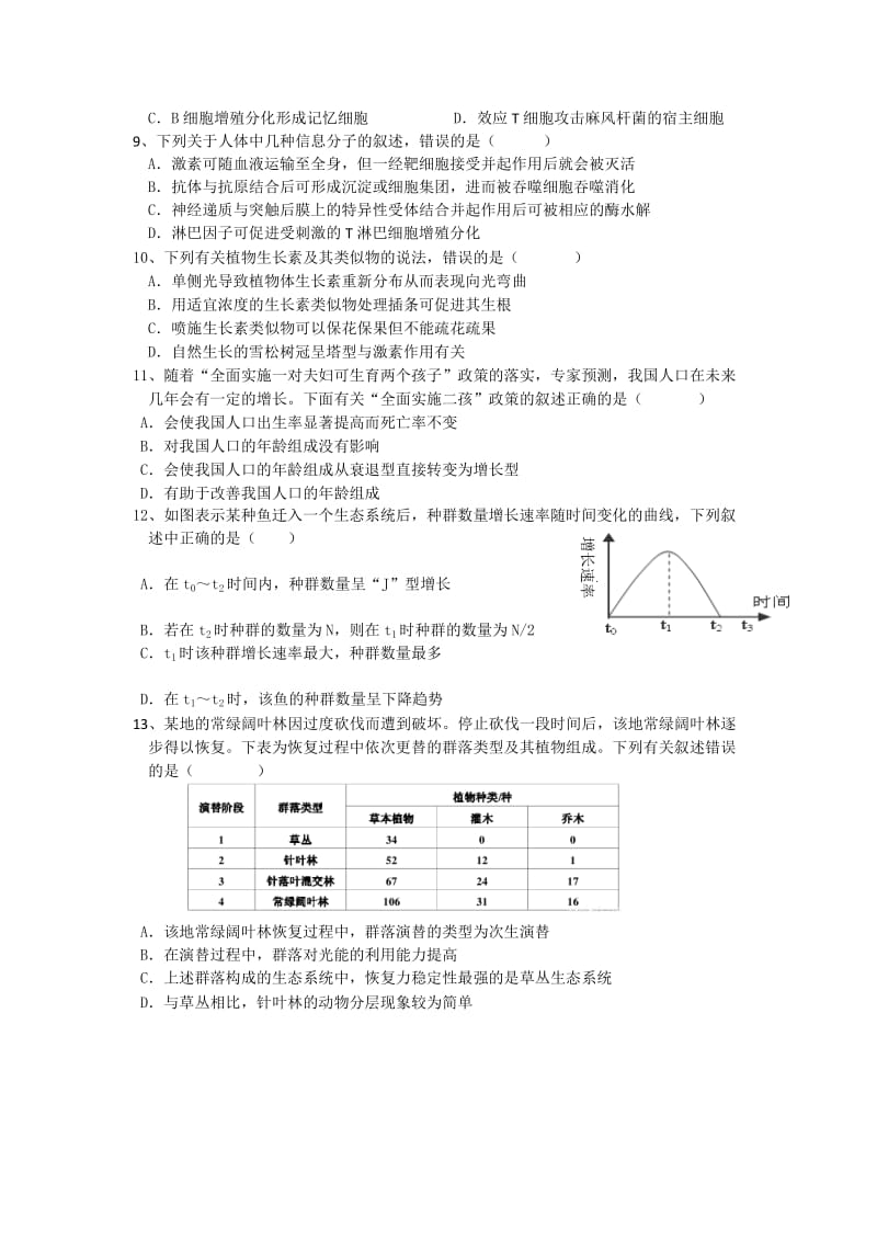 2019-2020年高二上学期期末考试生物试卷 含答案(V).doc_第2页