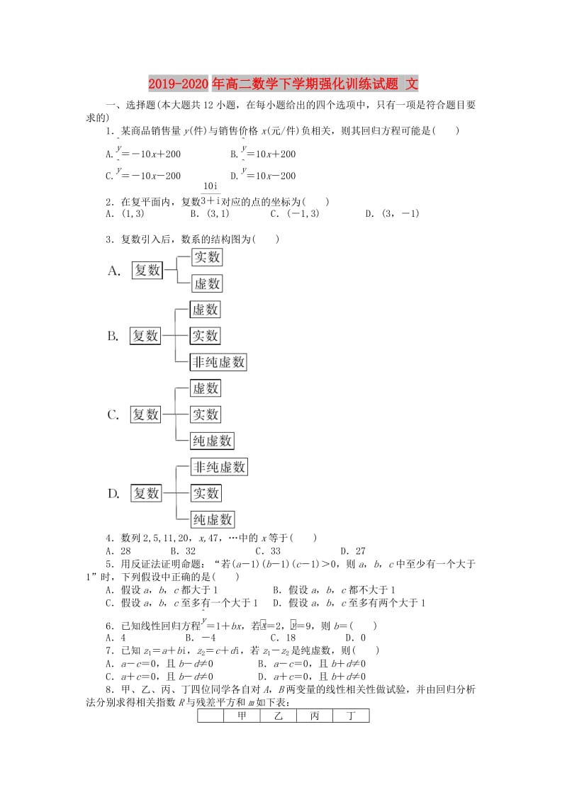 2019-2020年高二数学下学期强化训练试题 文.doc_第1页