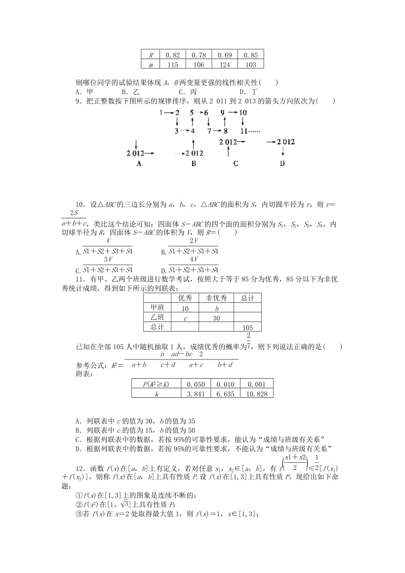 2019-2020年高二数学下学期强化训练试题 文.doc_第2页