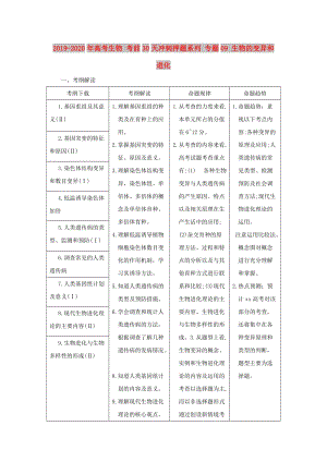 2019-2020年高考生物 考前30天沖刺押題系列 專題09 生物的變異和進化.doc