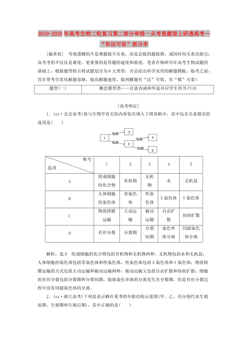 2019-2020年高考生物二轮复习第二部分举措一从考查题型上研透高考--“有法可依”抓分牢.doc_第1页