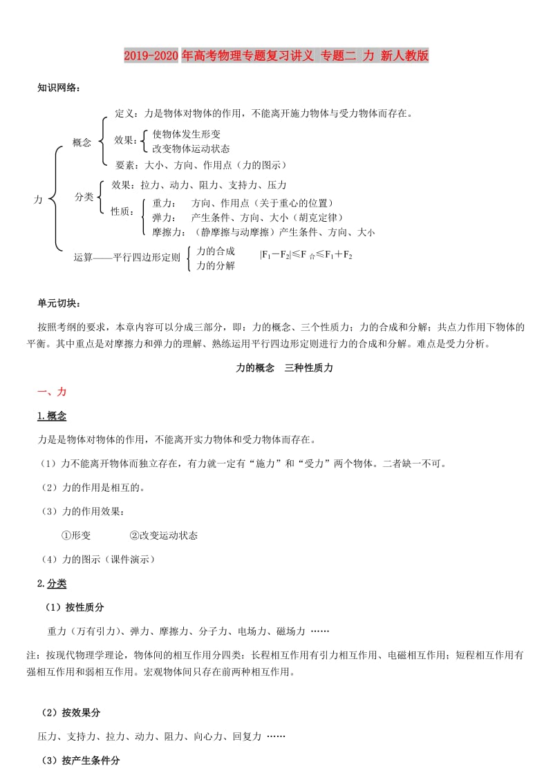 2019-2020年高考物理专题复习讲义 专题二 力 新人教版.doc_第1页