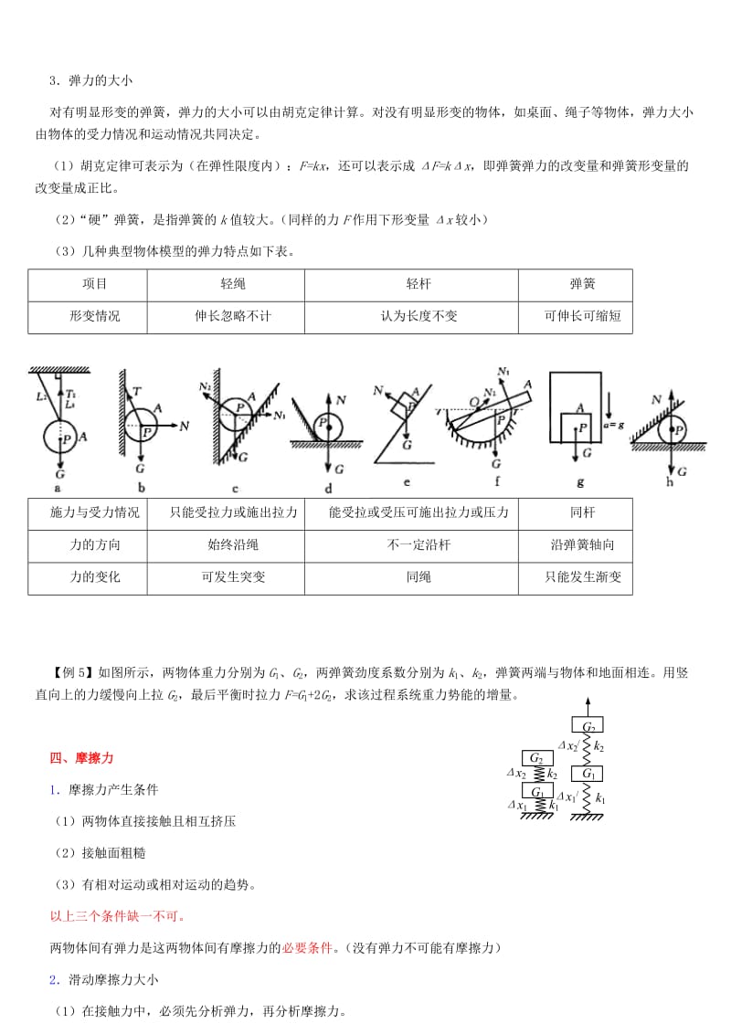 2019-2020年高考物理专题复习讲义 专题二 力 新人教版.doc_第3页