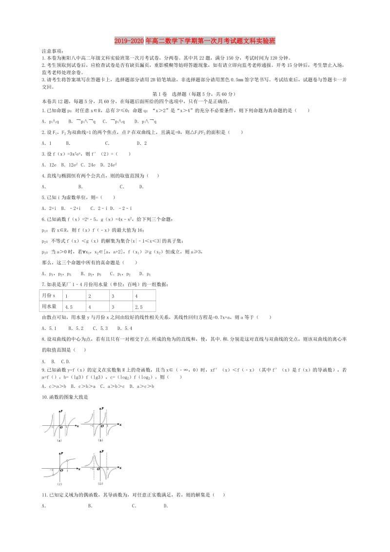 2019-2020年高二数学下学期第一次月考试题文科实验班.doc_第1页