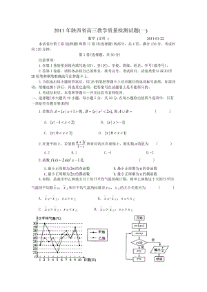 2011陜西省高三一模數(shù)學有答案.doc