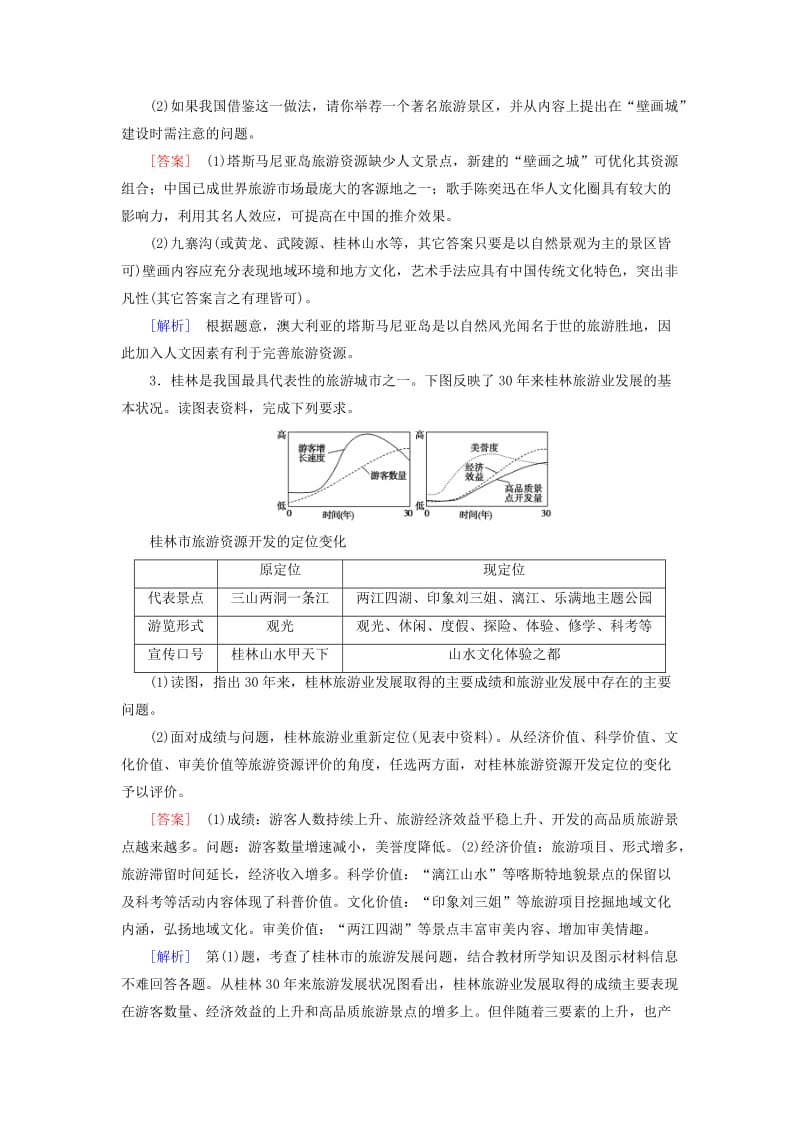 2019-2020年高考地理二轮复习 第一部分 微专题强化练 考点21 旅游地理.doc_第2页