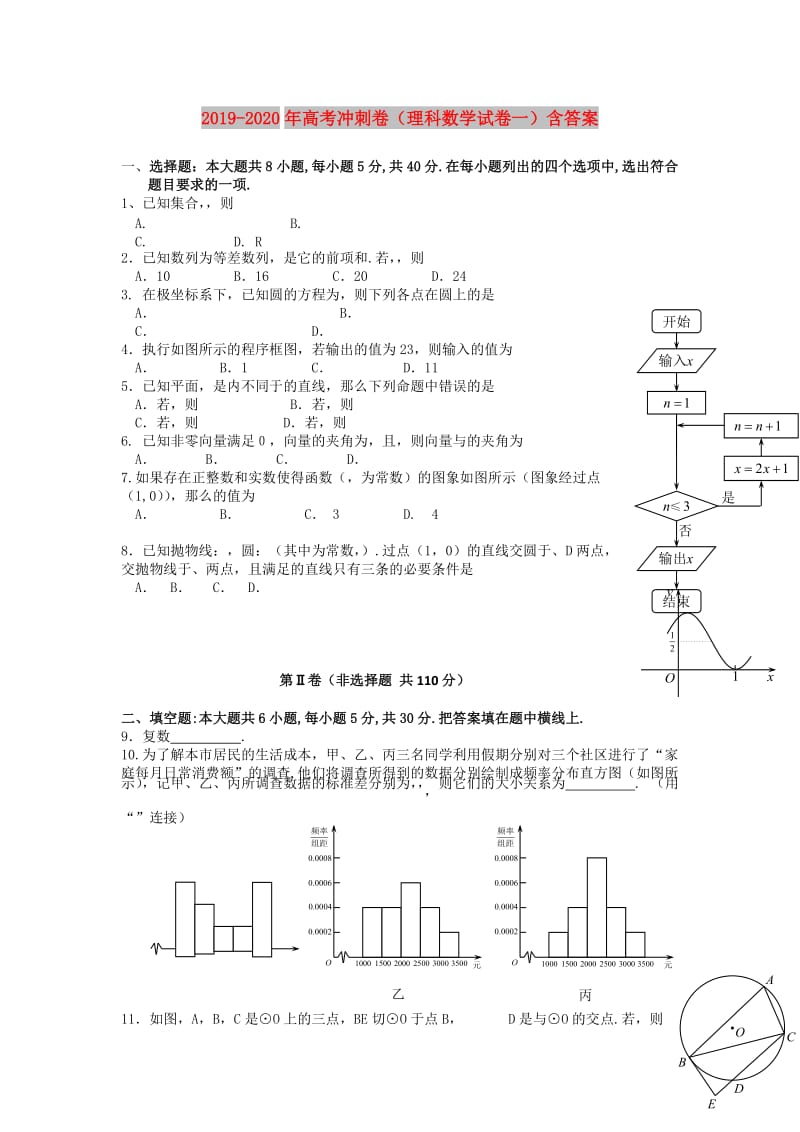 2019-2020年高考冲刺卷（理科数学试卷一）含答案.doc_第1页