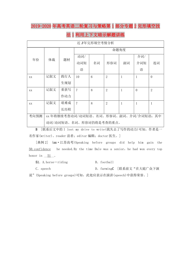 2019-2020年高考英语二轮复习与策略第1部分专题2完形填空技法1利用上下文暗示解题讲练.doc_第1页