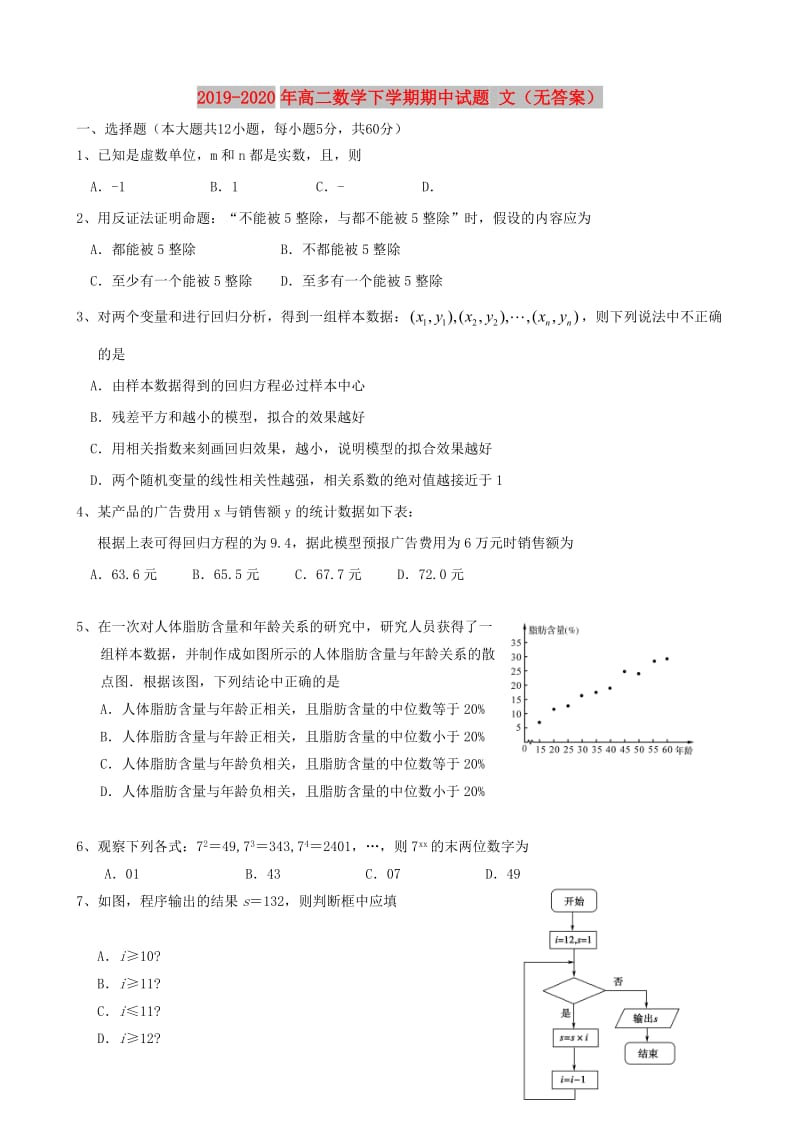 2019-2020年高二数学下学期期中试题 文（无答案）.doc_第1页