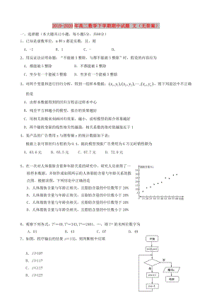 2019-2020年高二數(shù)學(xué)下學(xué)期期中試題 文（無答案）.doc