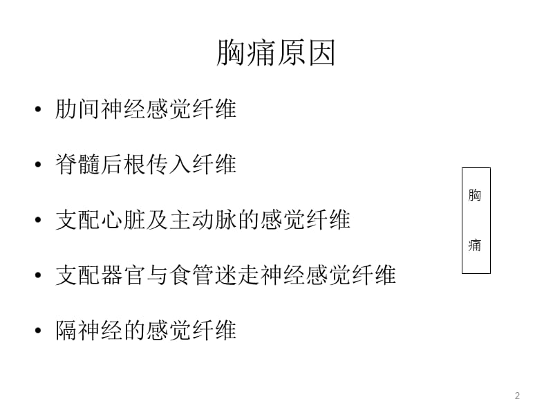 胸痛PPT课件_第2页