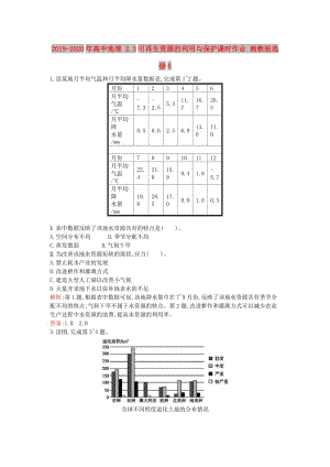 2019-2020年高中地理 2.3可再生資源的利用與保護(hù)課時(shí)作業(yè) 湘教版選修6.doc