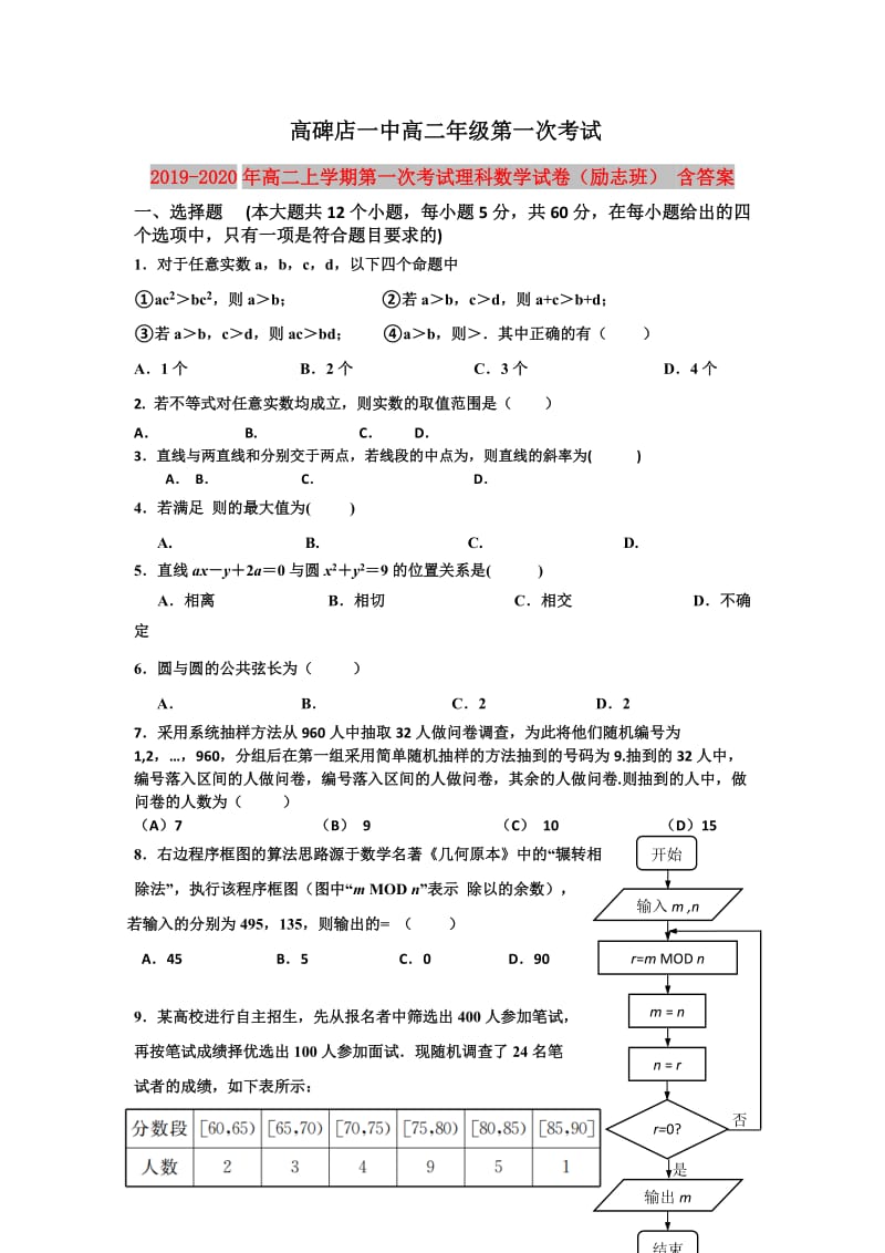 2019-2020年高二上学期第一次考试理科数学试卷（励志班） 含答案.doc_第1页