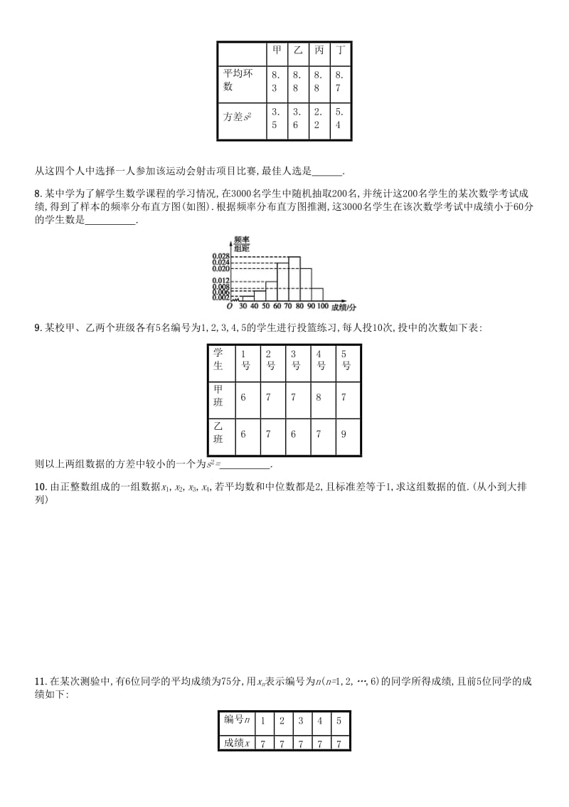 2019-2020年高考数学 课时54 用样本估计总体练习（含解析）.doc_第2页