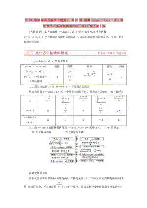 2019-2020年高考數(shù)學(xué)專題復(fù)習(xí) 第20講 函數(shù)y＝Asin（ωx＋φ）的圖象及三角函數(shù)模型的應(yīng)用練習(xí) 新人教A版.doc