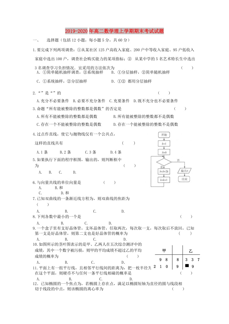 2019-2020年高二数学理上学期期末考试试题.doc_第1页