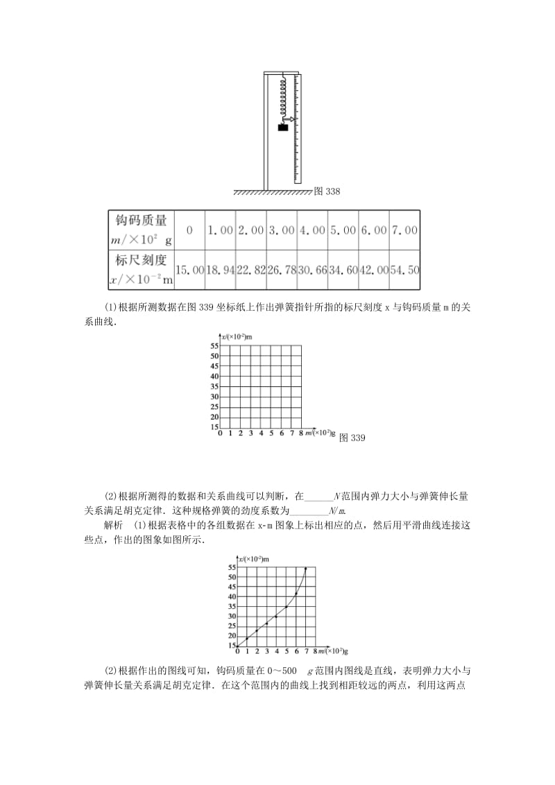 2019-2020年高中物理 题组训练 3.3实验 探究弹力与弹簧伸长量的关系 新人教版必修1.doc_第3页