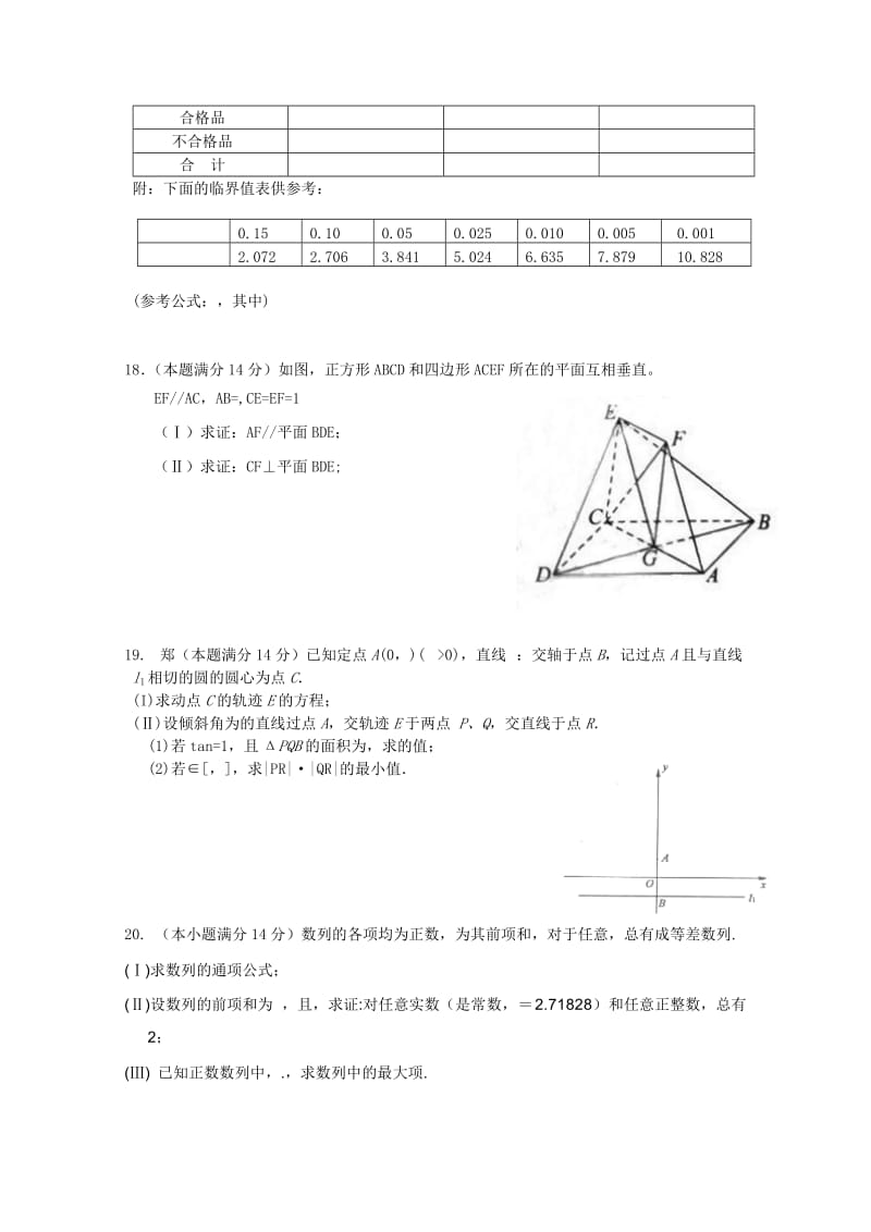 2019-2020年高三高考前最后模拟试卷（数学文）.doc_第3页