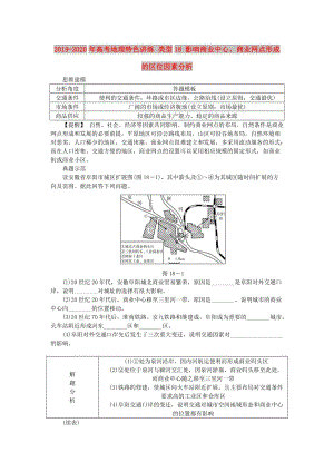 2019-2020年高考地理特色講練 類型18 影響商業(yè)中心、商業(yè)網(wǎng)點形成的區(qū)位因素分析.doc