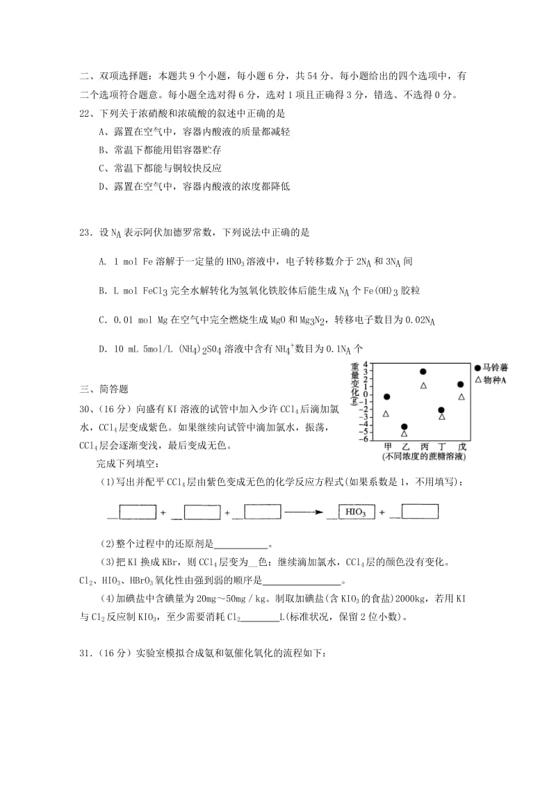 2019-2020年高三第一次阶段性测试题化学.doc_第2页