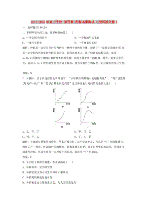 2019-2020年高中生物 第四章 種群本章測(cè)試1 浙科版必修3.doc