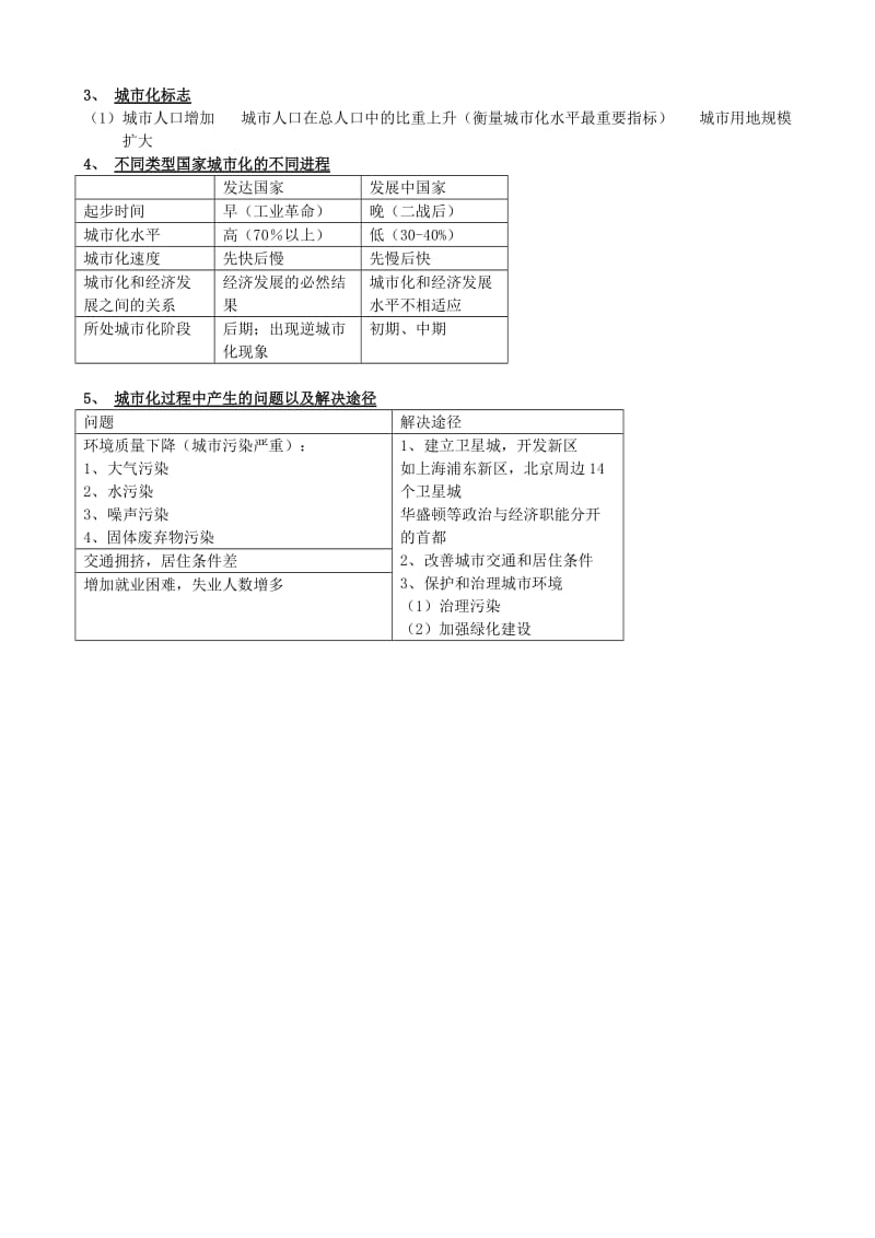 2019-2020年高考地理知识点总结 第六单元 人类的居住地与地理环境2.doc_第2页