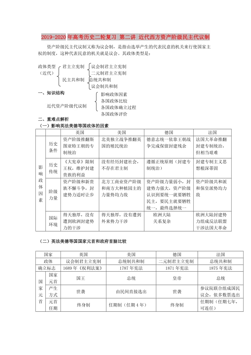 2019-2020年高考历史二轮复习 第二讲 近代西方资产阶级民主代议制.doc_第1页