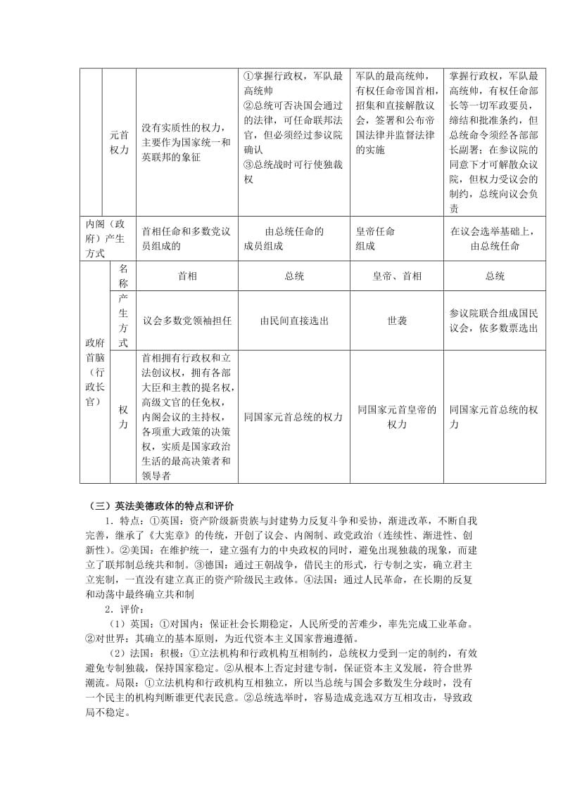 2019-2020年高考历史二轮复习 第二讲 近代西方资产阶级民主代议制.doc_第2页