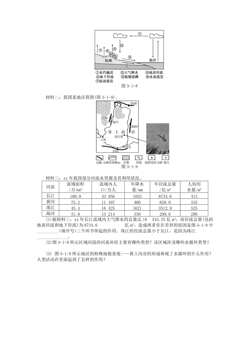 2019-2020年高考地理一轮复习 第三章 第一节 自然界的水循环能力综合提升 新人教版必修1.DOC_第2页