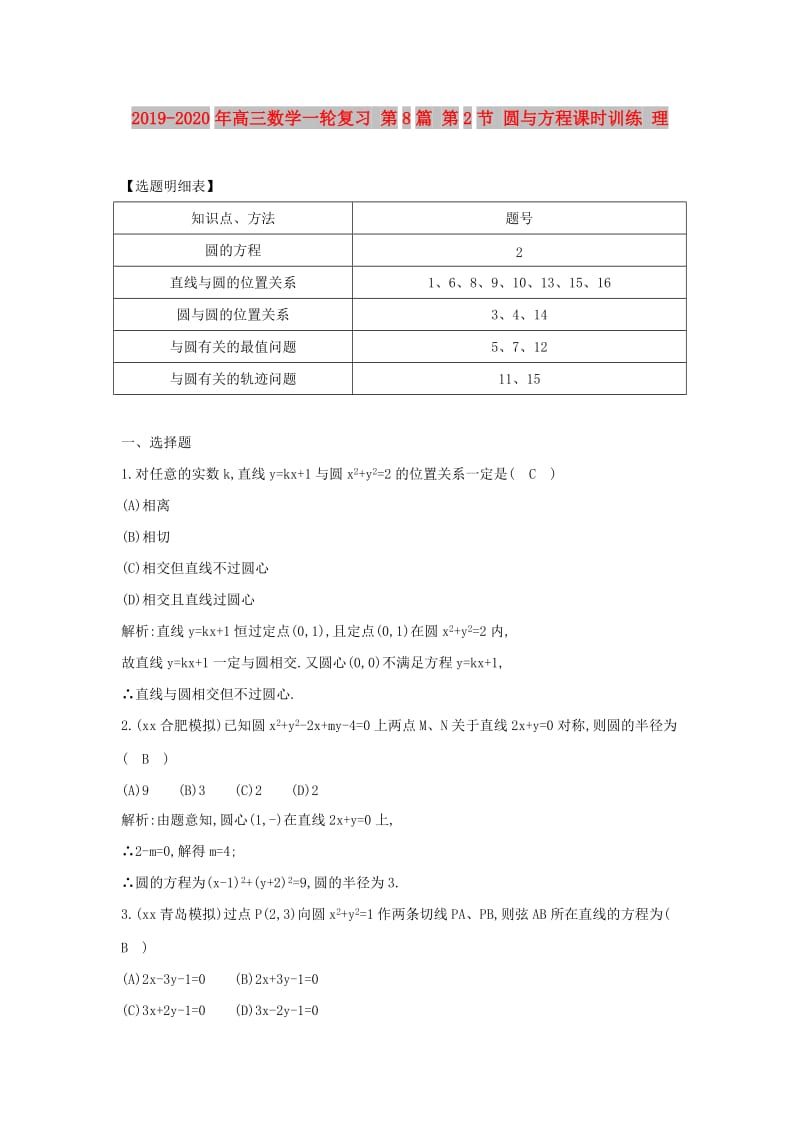 2019-2020年高三数学一轮复习 第8篇 第2节 圆与方程课时训练 理.doc_第1页