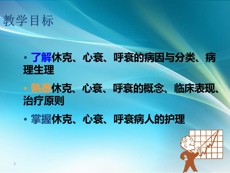 休克呼吸衰竭心衰危重症患者护理专题讲座ppt课件_第2页