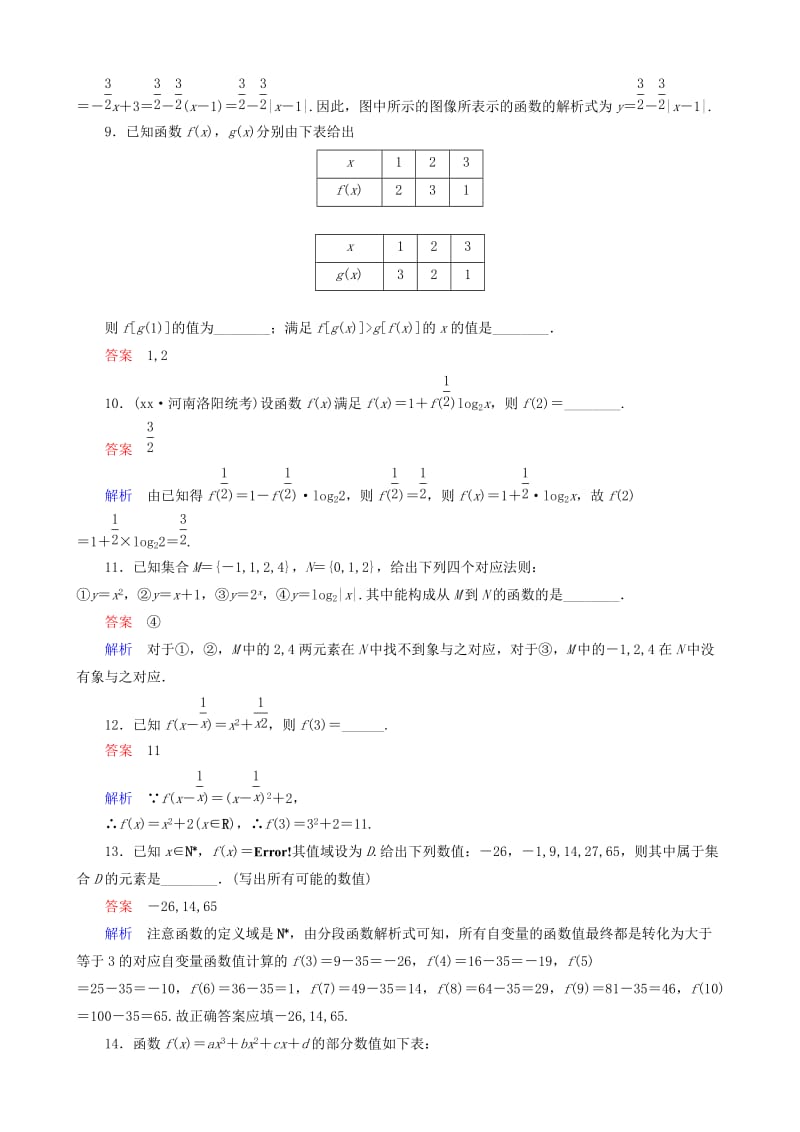 2019-2020年高考数学一轮复习 题组层级快练4（含解析）.doc_第3页