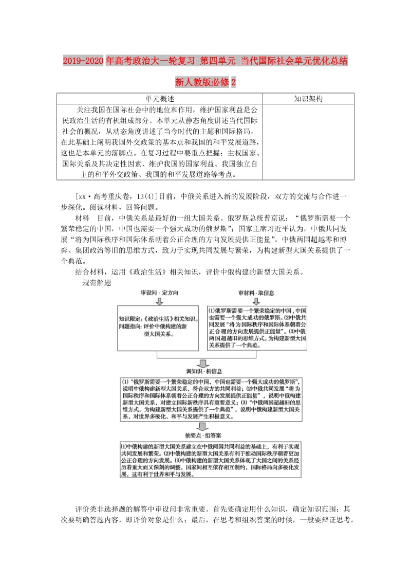 2019-2020年高考政治大一轮复习 第四单元 当代国际社会单元优化总结 新人教版必修2.doc_第1页