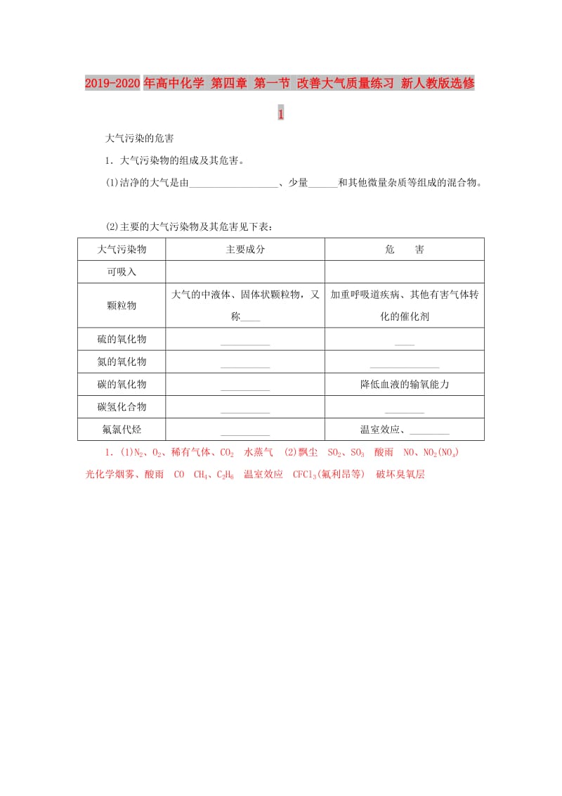 2019-2020年高中化学 第四章 第一节 改善大气质量练习 新人教版选修1.doc_第1页