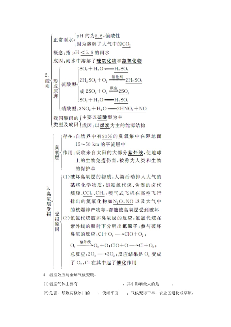 2019-2020年高中化学 第四章 第一节 改善大气质量练习 新人教版选修1.doc_第2页