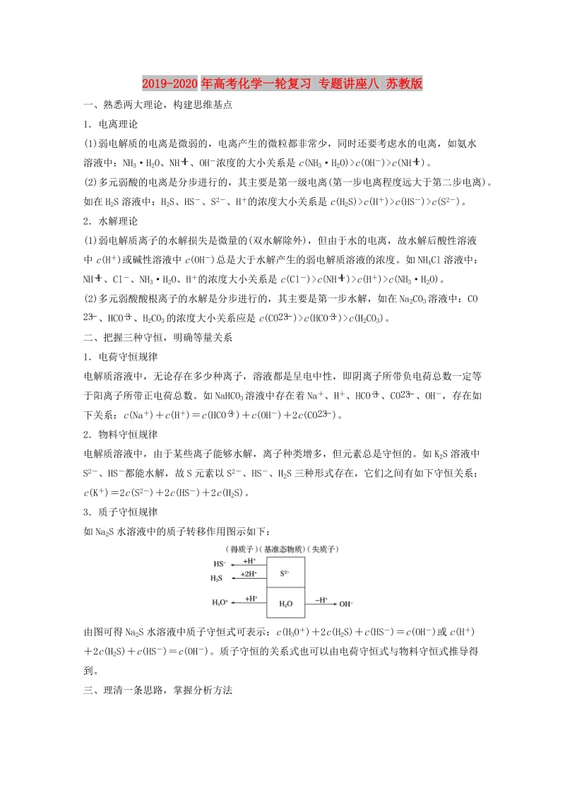 2019-2020年高考化学一轮复习 专题讲座八 苏教版.doc_第1页