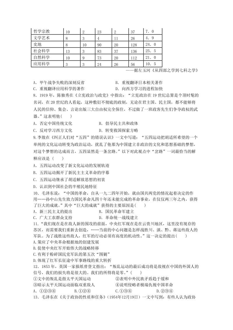 2019-2020年高二历史上学期期中联考试题（答案不全）.doc_第2页