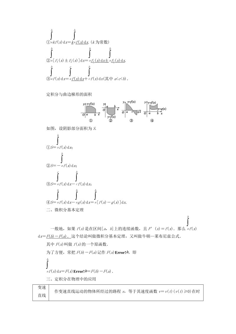 2019-2020年高考数学专题复习 第16讲 定积分与微积分基本定理练习 新人教A版.doc_第2页