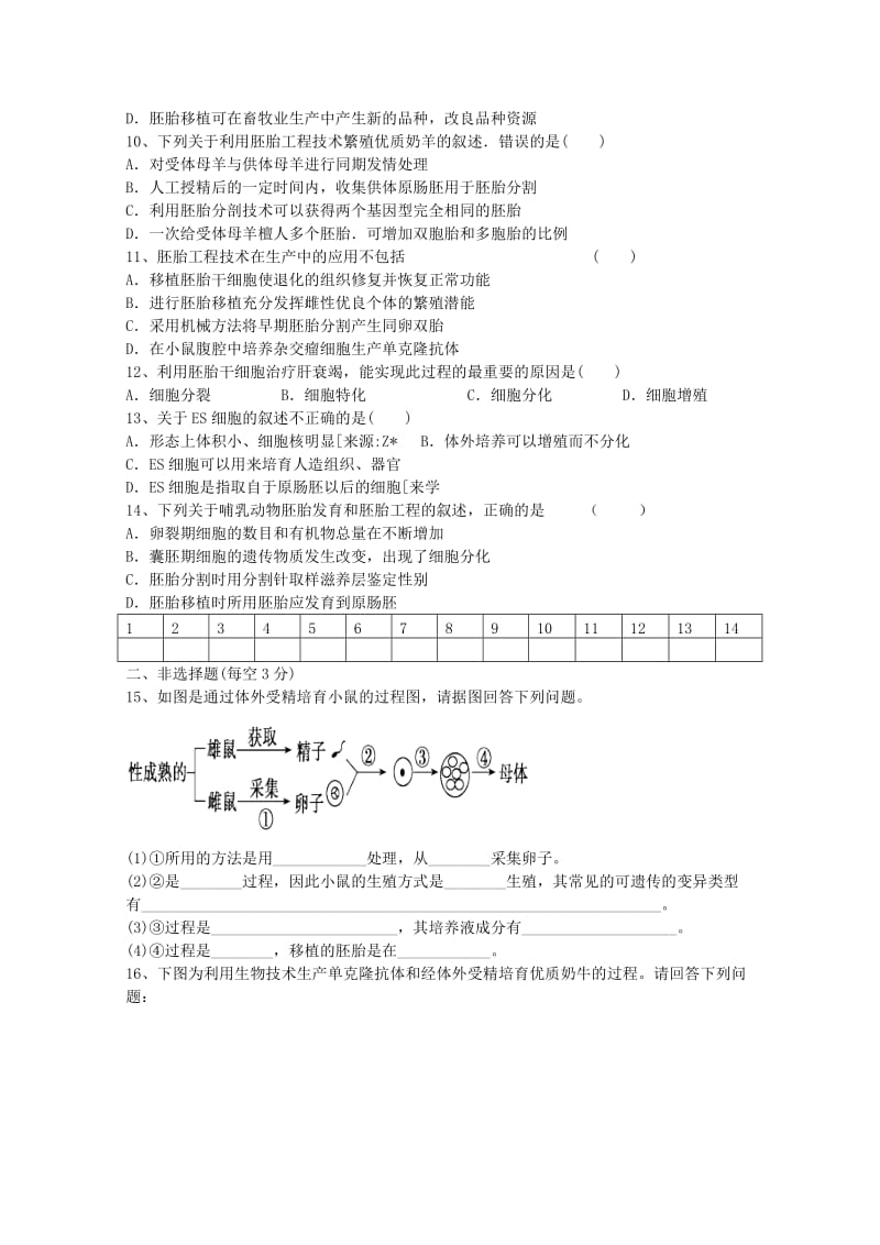 2019-2020年高二生物下学期第14周考试题.doc_第2页