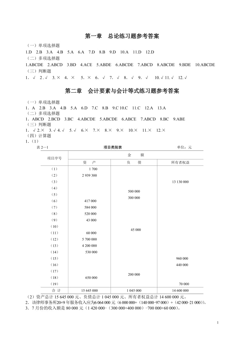 基础会计习题与案例答案第二版陈文铭XXXX.doc_第1页