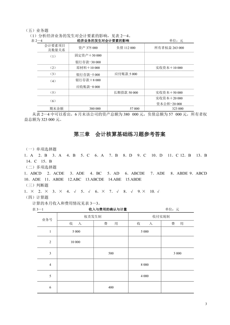 基础会计习题与案例答案第二版陈文铭XXXX.doc_第3页