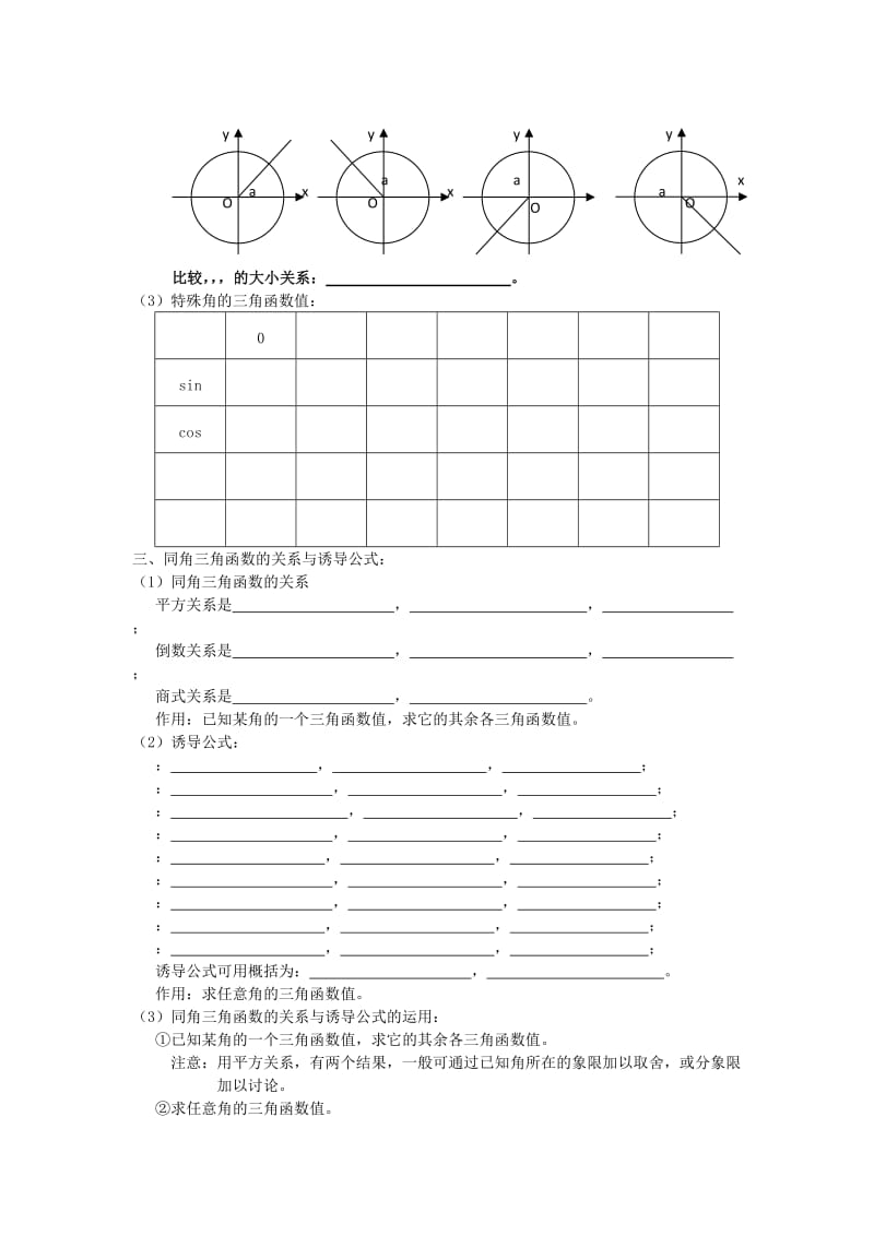 2019-2020年高三数学知识点汇总 专题 三角函数.doc_第2页