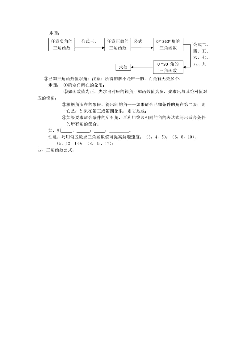 2019-2020年高三数学知识点汇总 专题 三角函数.doc_第3页